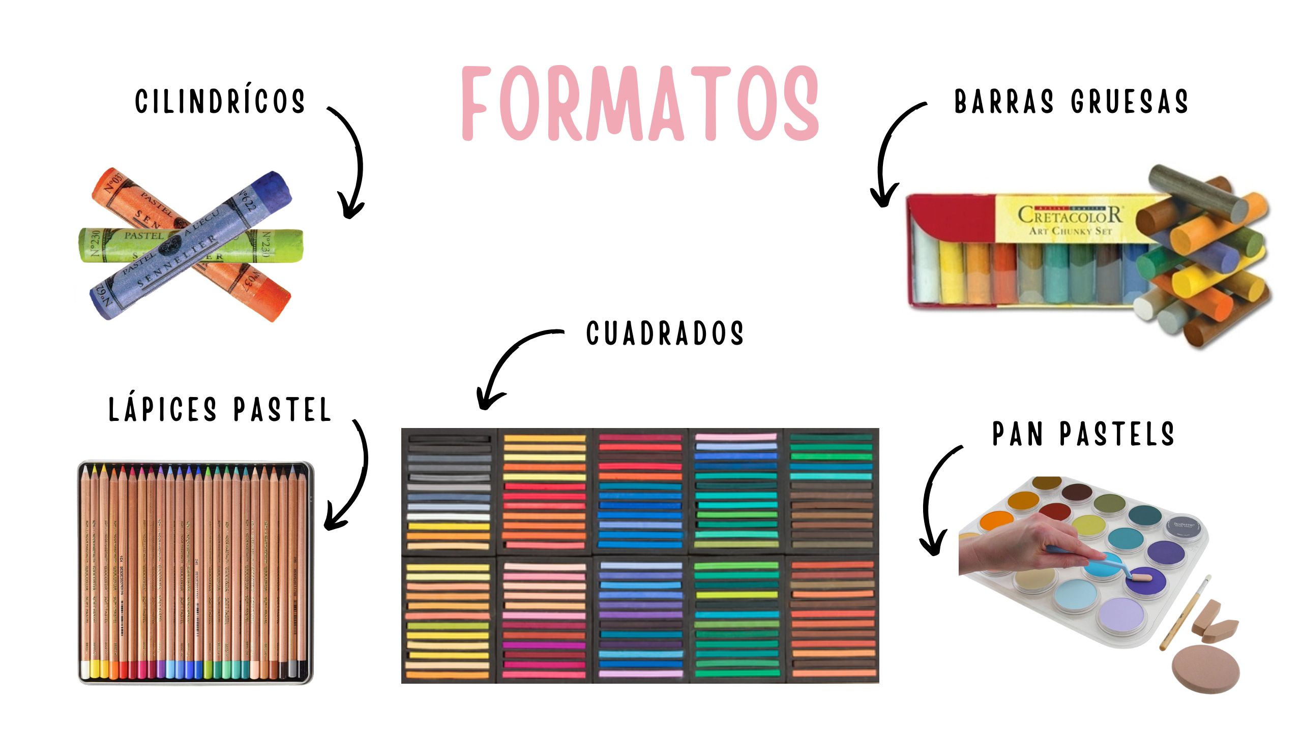TAMAÑOS DE LOS PASTELES